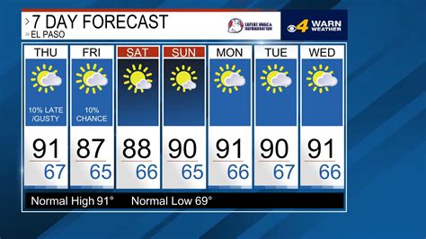 el paso weather in august|el paso texas weather radar.